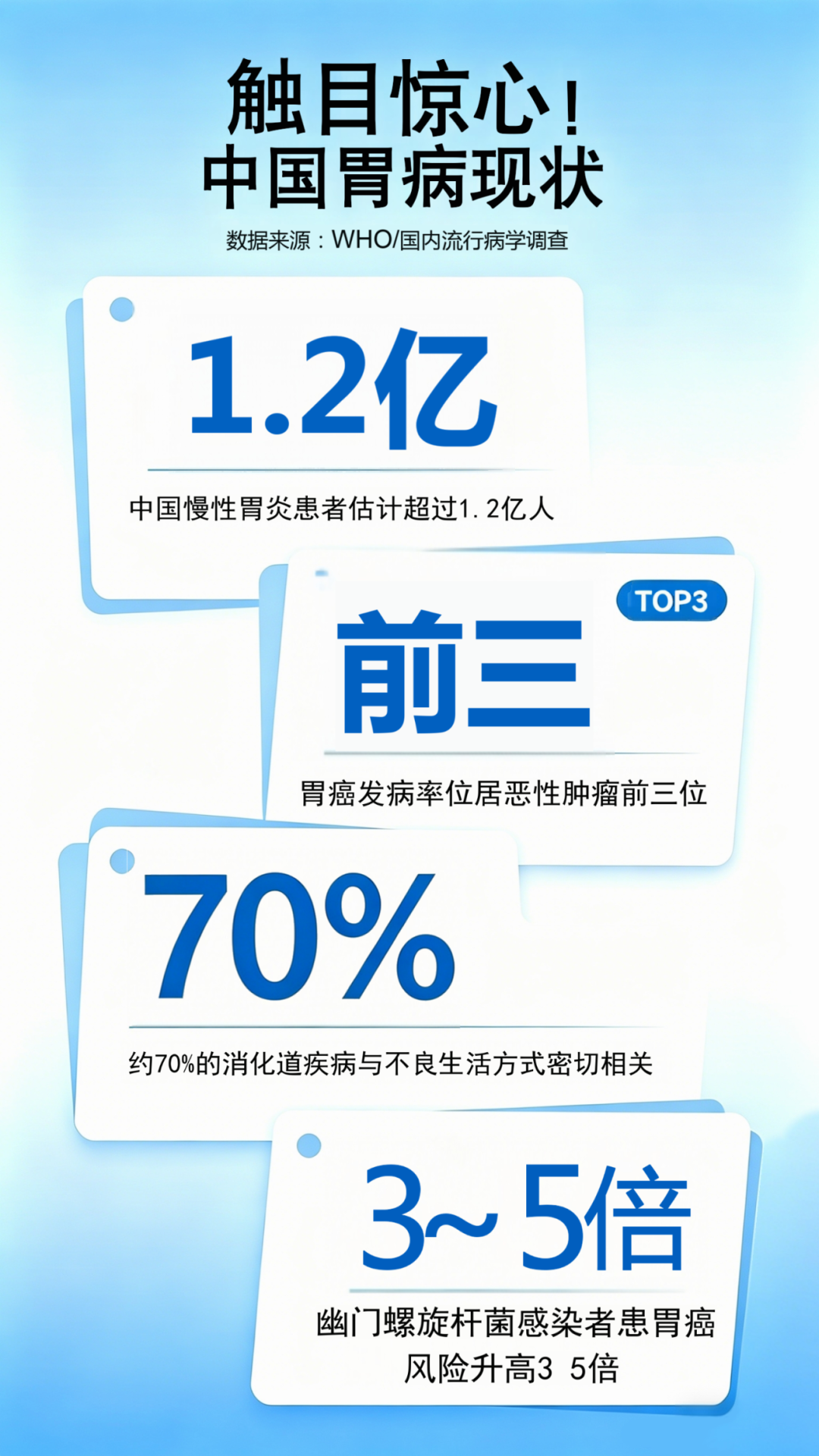 5.12数据.jpg 5.12数据.jpg