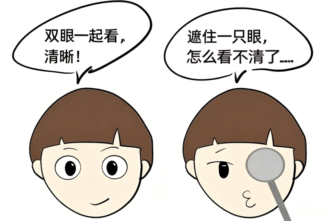 5.25遮眼睛.png 5.25遮眼睛.png