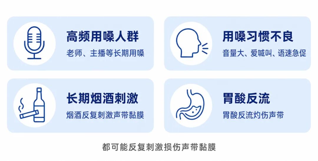 医科普信息图,蓝白简约风格.jpg 医科普信息图,蓝白简约风格.jpg