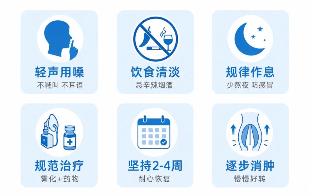 蓝色简约医学科普图.jpg 蓝色简约医学科普图.jpg