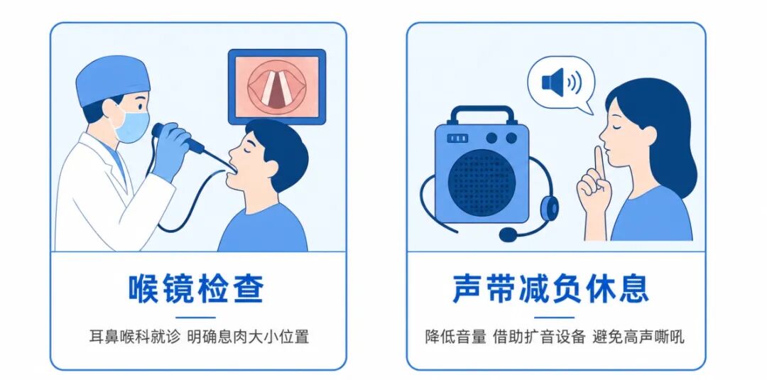 蓝白简约医学科普插图.jpg 蓝白简约医学科普插图.jpg
