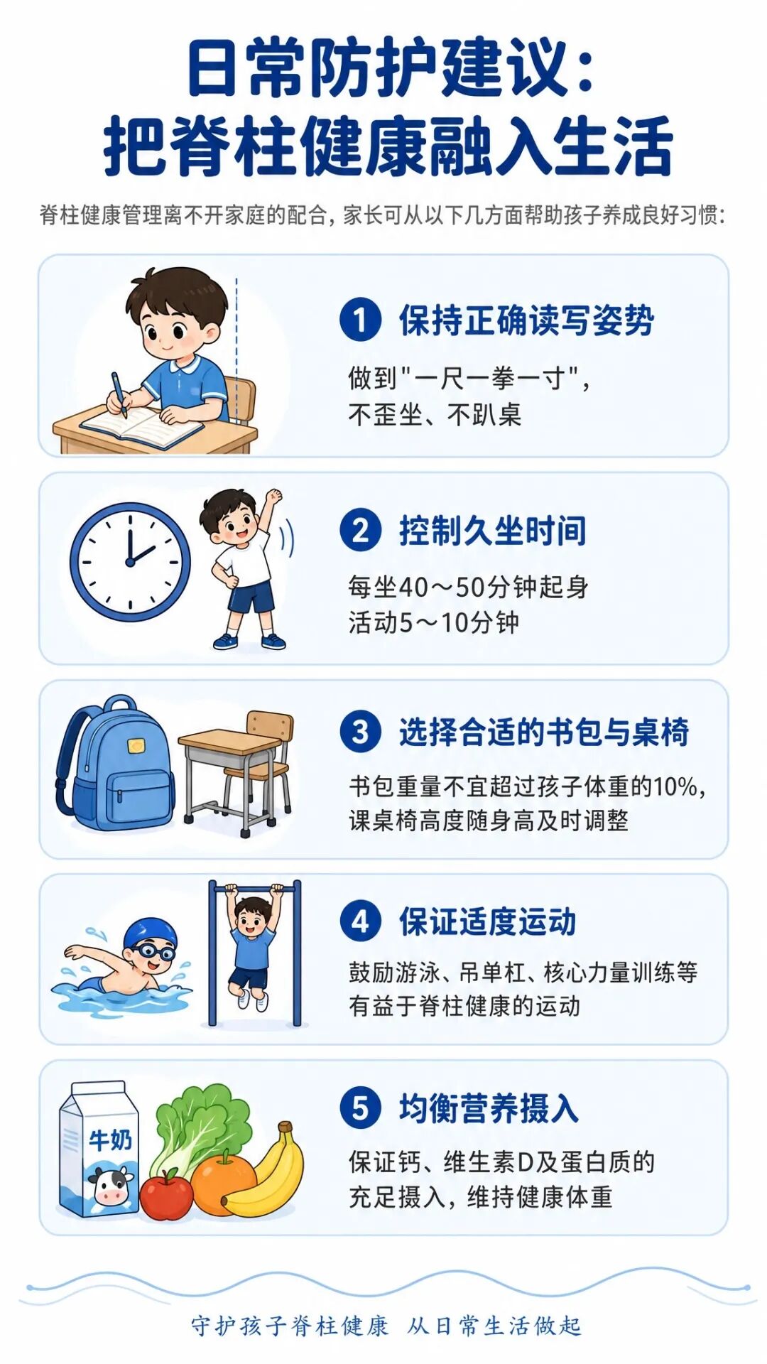 儿童脊柱健康科普海报.jpg 儿童脊柱健康科普海报.jpg