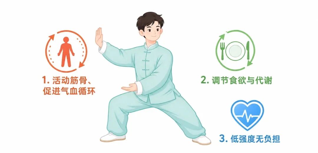 八段锦卡通养生插图.jpg 八段锦卡通养生插图.jpg