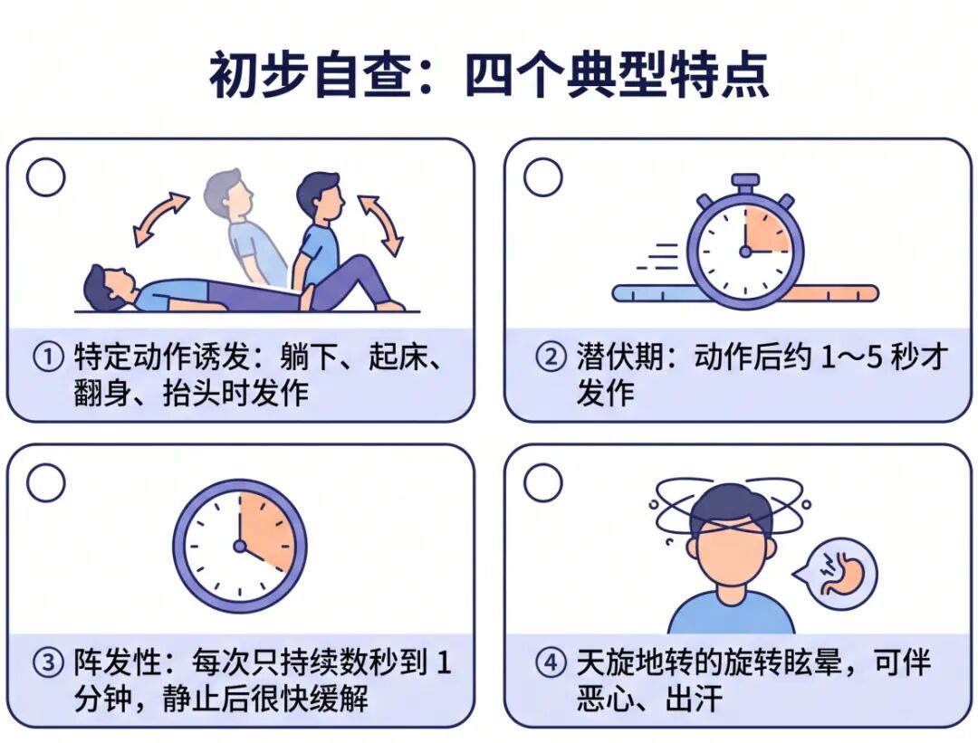 纯白背景扁平矢量医学插图 (1).jpg 纯白背景扁平矢量医学插图 (1).jpg