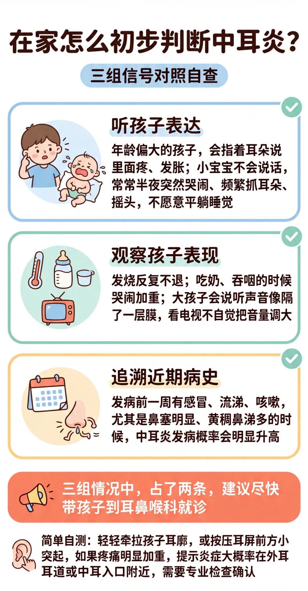儿童医疗科普竖版长图_中耳炎自测指南_纯白背景_童趣手绘.jpg 儿童医疗科普竖版长图_中耳炎自测指南_纯白背景_童趣手绘.jpg