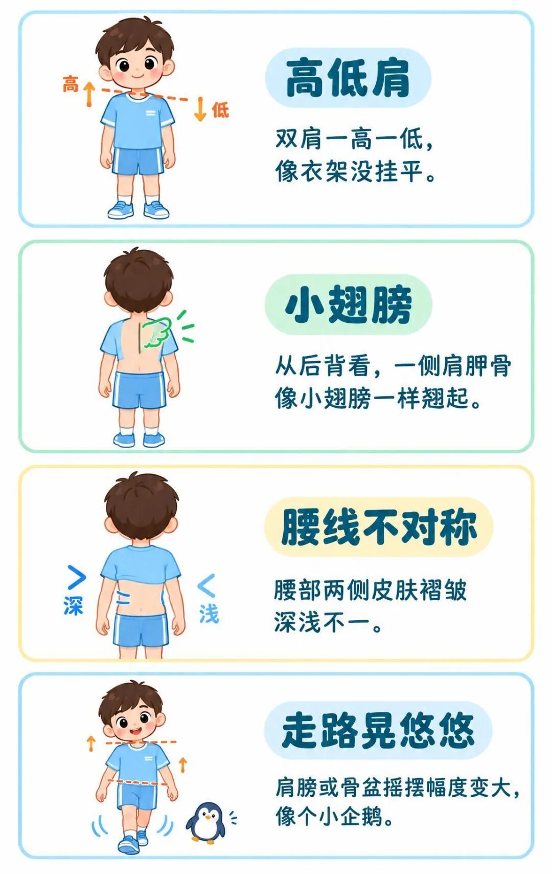脊柱小体检_竖版卡通科普图.jpg 脊柱小体检_竖版卡通科普图.jpg