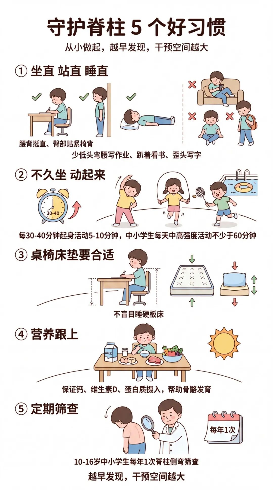 竖版科普信息图_脊柱保护_卡通插画版.jpg 竖版科普信息图_脊柱保护_卡通插画版.jpg