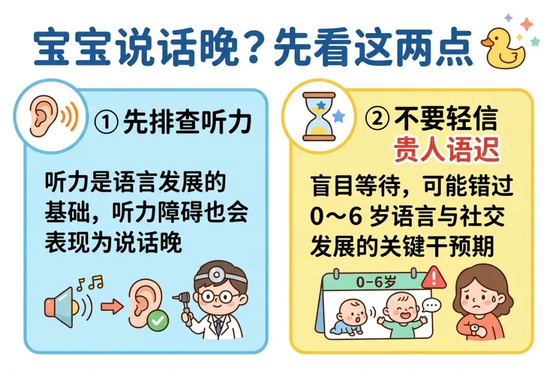 宝宝说话晚?先看这两点.jpg 宝宝说话晚?先看这两点.jpg