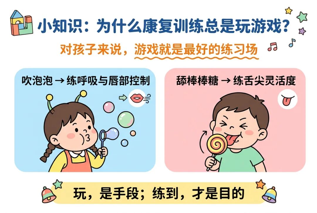 儿童科普卡片_纯白背景_糖果色插画_324.jpg 儿童科普卡片_纯白背景_糖果色插画_324.jpg
