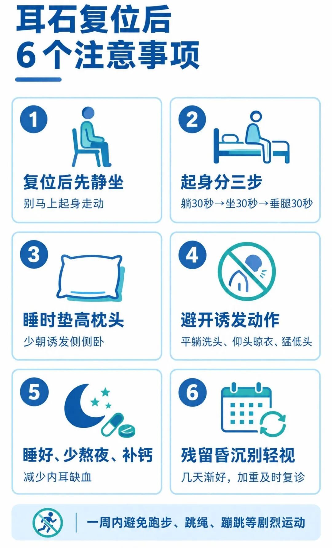 耳石复位后6个注意事项_竖版科普插图 (1).jpg 耳石复位后6个注意事项_竖版科普插图 (1).jpg